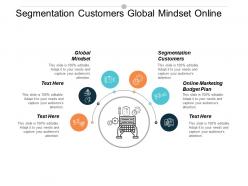 Segmentation customers global mindset online marketing budget plan cpb