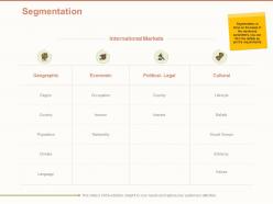 Segmentation Economic Ppt Powerpoint Presentation Layouts Format