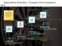 Segmentation evaluation companys core competency relationships analytical