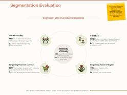 Segmentation Evaluation Intensity Ppt Powerpoint Presentation Professional