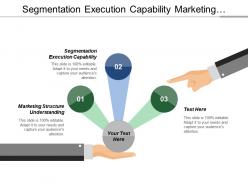 Segmentation execution capability marketing structure understanding mass marketing