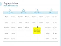 Segmentation International Markets Ppt Powerpoint Presentation Icon