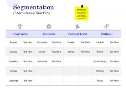 Segmentation international markets ppt powerpoint presentation model backgrounds