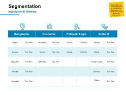 Segmentation international markets ppt powerpoint presentation pictures guide