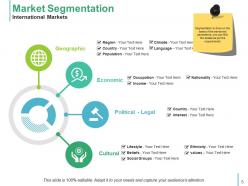 Segmentation Markets And Evaluation Powerpoint Presentation Slides
