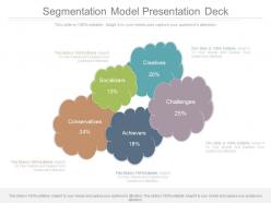 Segmentation model presentation deck