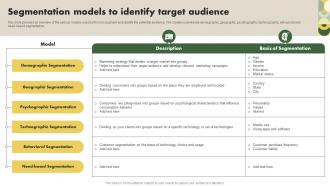 Segmentation Models To Identify Target Audience Customer Research