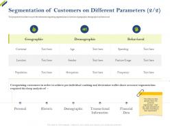 Segmentation of customers on different parameters location share of category ppt elements