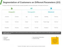 Segmentation Of Customers On Different Parameters Ppt Powerpoint Presentation Summary
