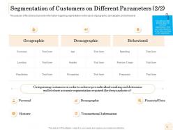 Segmentation of customers on different parameters r719 ppt graphics design
