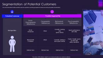 Segmentation of potential customers ppt powerpoint presentation summary shapes