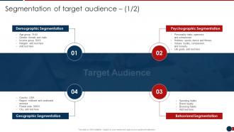 Segmentation Of Target Audience Demographic Developing Retail Merchandising Strategies