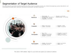 Segmentation of target audience equity crowd investing