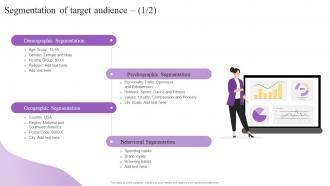 Segmentation Of Target Audience Increasing Brand Loyalty