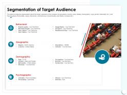 Segmentation Of Target Audience Occasion Ppt Powerpoint Presentation Model Show