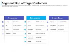 Segmentation of target customers convertible debt financing ppt elements