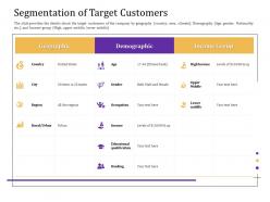 Segmentation of target customers convertible loan stock financing ppt themes