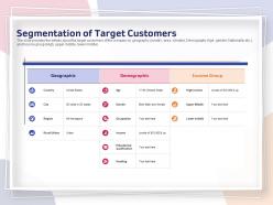 Segmentation of target customers demographic ppt powerpoint presentation infographic