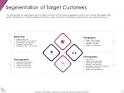 Segmentation of target customers pitch deck for after market investment ppt slides