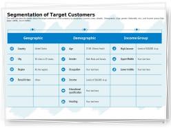 Segmentation of target customers ppt powerpoint presentation summary graphics download
