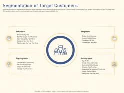 Segmentation of target customers raise funding from private equity secondaries