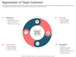 Segmentation of target customers secondary market investment ppt ideas images