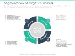 Segmentation of target customers spot market ppt background