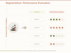 Segmentation performance evaluation ppt powerpoint presentation file aids