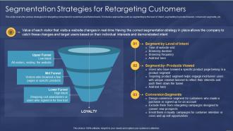 Segmentation Strategies For Retargeting Customers Ppt Slides Infographic Template