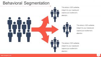 Segmentation targeting and positioning powerpoint presentation slides