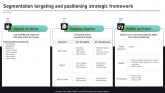 Segmentation Targeting And Positioning Strategic Framework