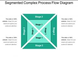 Segmented complex process flow diagram presentation ideas