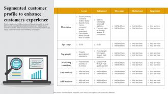 Segmented Customer Profile To Enhance Customers How To Create A Target Market Strategy Strategy Ss V