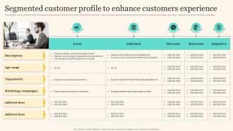 Segmented Customer Profile To Enhance Customers Marketing Strategies To Grow Your Audience