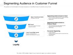 Segmenting audience in customer funnel bounced off powerpoint presentation tips