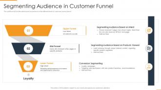 Segmenting Audience In Customer Funnel Enhancing Marketing Efficiency Through Tactics
