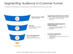 Segmenting audience in customer funnel free trial powerpoint presentation tips