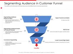 Segmenting audience in customer funnel homepage powerpoint presentation topics