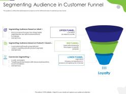 Segmenting Audience In Customer Funnel Tactical Marketing Plan Customer Retention