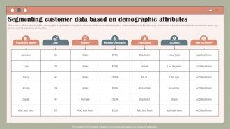 Segmenting Customer Data Based On Demographic Using Customer Data To Improve MKT SS V