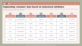 Segmenting Customer Data Based On Using Customer Data To Improve MKT SS V