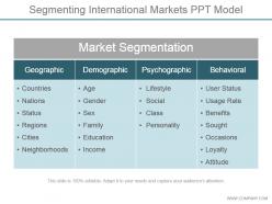 Segmenting International Markets Ppt Model
