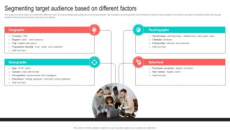 Segmenting Target Audience Based On Best Marketing Strategies For Your D2C Brand MKT SS V