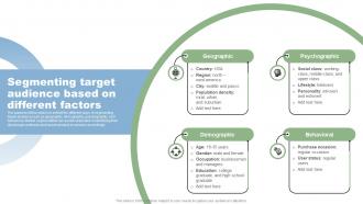 Segmenting Target Audience Based On Direct Marketing Techniques To Reach New MKT SS V