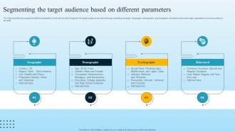 Segmenting The Target Audience Based On Different Parameters Developing B2B Marketing Strategies MKT SS V