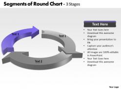 Segments of round chart 3 stages powerpoint slides templates