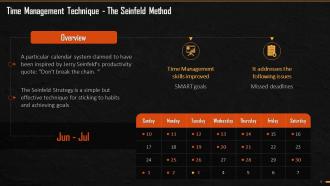 Seinfeld Method Of Time Management Training Ppt