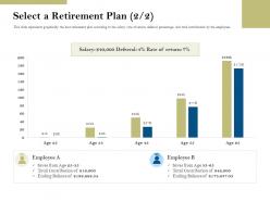 Select a retirement plan contribution pension plans ppt powerpoint presentation background