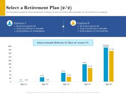 Select a retirement plan employee retirement analysis ppt icon show