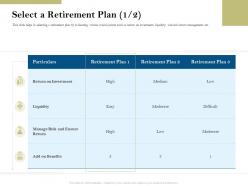 Select a retirement plan ensure return pension plans ppt powerpoint presentation microsoft